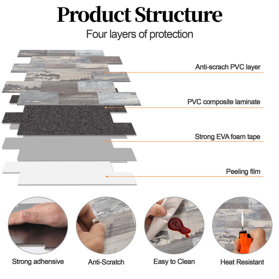 product structure