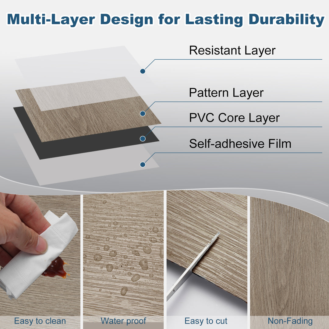 Construction diagram of floor tile materials
