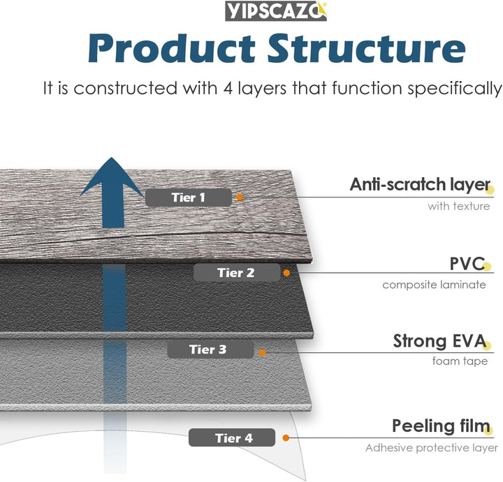 3" X 6"  PVC peel and stick kitchen backsplash in Gray Rustic composite image