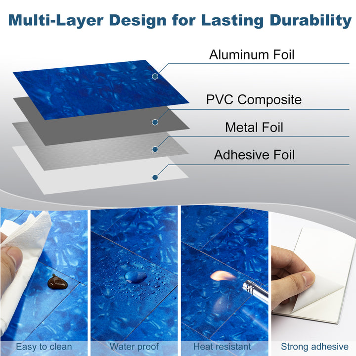 Multi-Layer Design for Lasting Durability