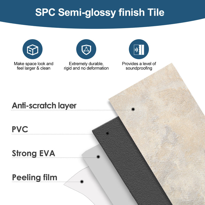 Material structure diagram for self-adhesive wall tiles